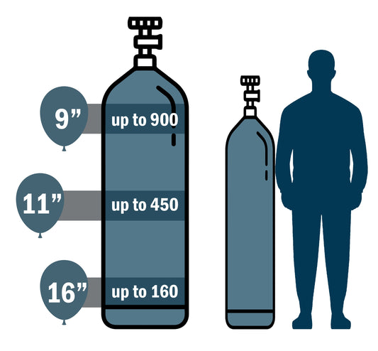 291 cu. ft. Helium Tank Fill Only