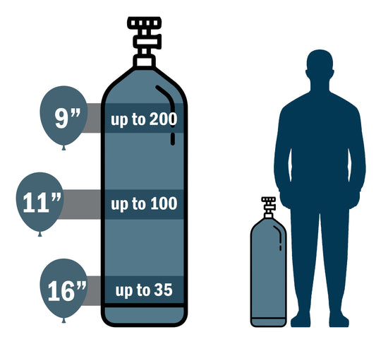 55 cu. ft. Helium Tank Fill Only